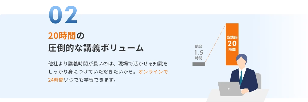 20時間の圧倒的な講義ボリューム