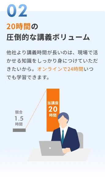 20時間の圧倒的な講義ボリューム