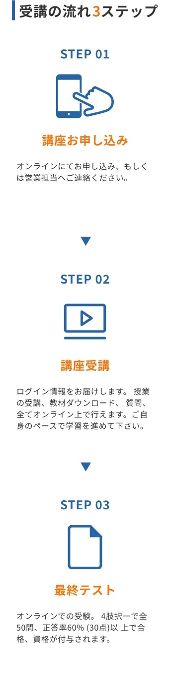 受講の流れ3ステップ