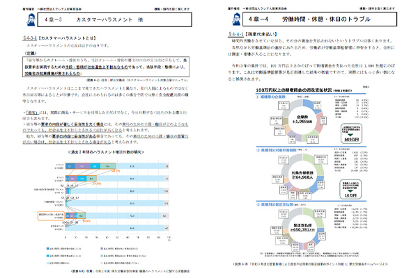 圧倒的講義ボリューム
